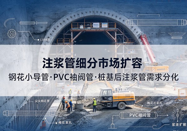 深州注浆管细分市场扩容，隧道钢花小导管、PVC 袖阀管、桩基后注浆管需求分化